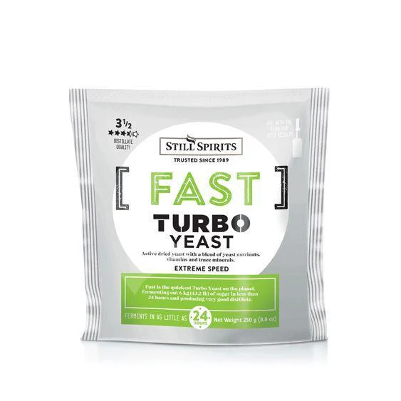 Featured products
